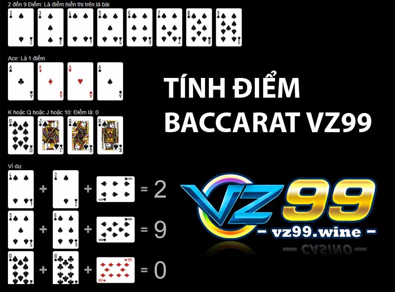 Luật tính điểm Baccarat chi tiết